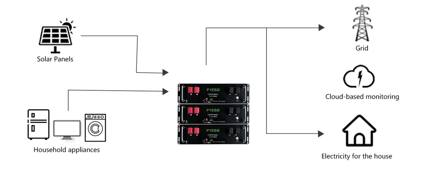 product-1458-612 product-1458-612